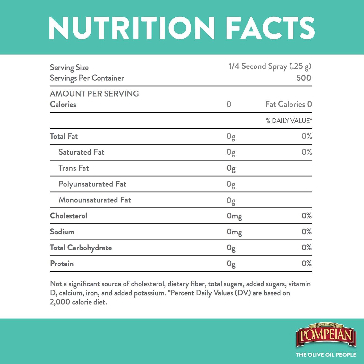 image:imagePompeian 100 Grapeseed Oil NonStick Cooking Spray Perfect for StirFrying Grilling and Sauteing Naturally Gluten Free NonGMO No Propellants 5 FL OZ Single BottleGrapeseed Oil